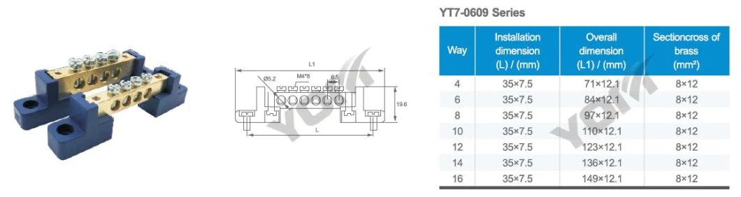 China Brass Earthing Bar Terminals (YT7-0609)